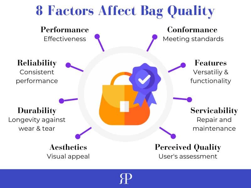 bag quality factors